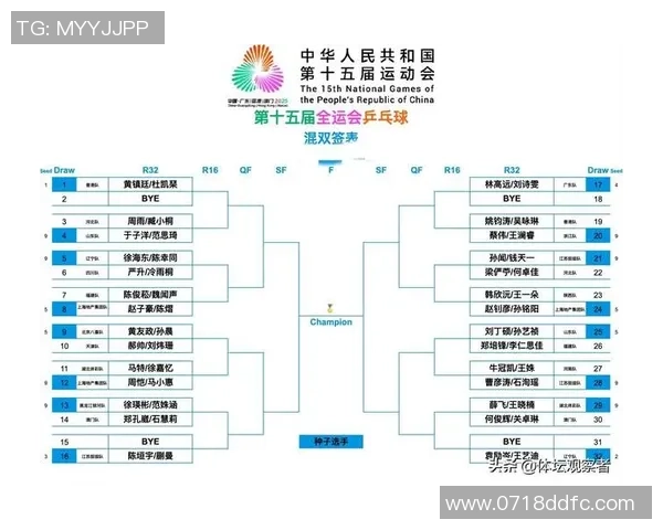杭州乒乓球队在全国灵活性排行榜中荣登第十名展现强大实力与潜力